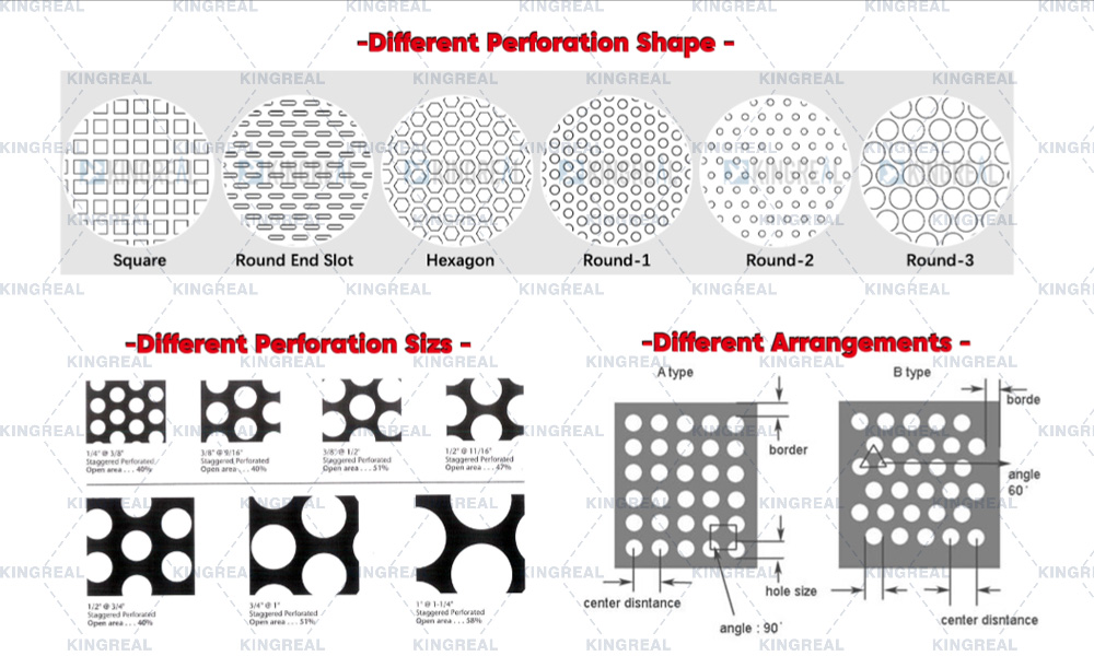 metal perforated machine